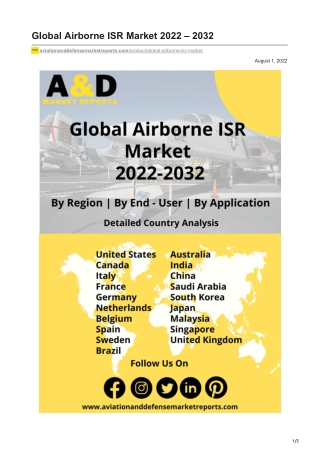 Global Airbone ISR Market
