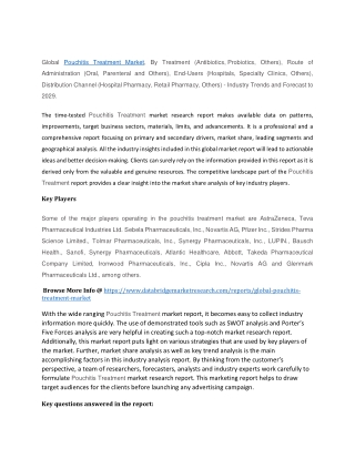 Pouchitis Treatment Market