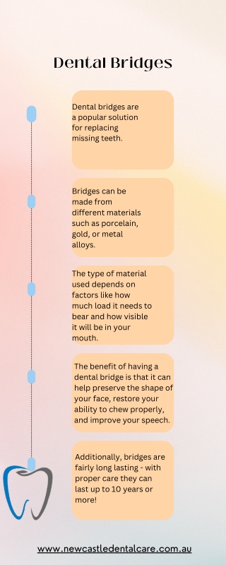 Dental Bridges