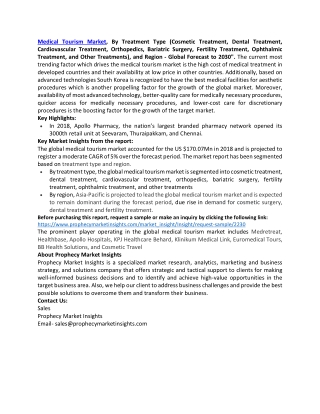 Medical Tourism Market
