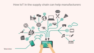 How IoT in the supply chain can help manufacturers_