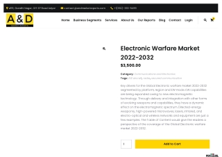 electronic-warfare-market