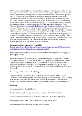 Acute Ischemic Stroke Diagnosis and Treatment Market