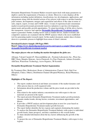 Dermatitis Herpetiformis Treatment Market