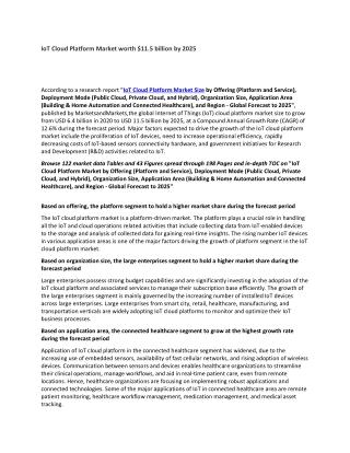 IoT Cloud Platform Market worth $11.5 billion by 2025