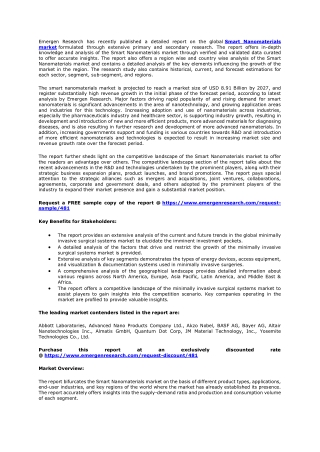 Smart Nanomaterials Market Revenue, Growth, Restraints, Trends, Company Profiles