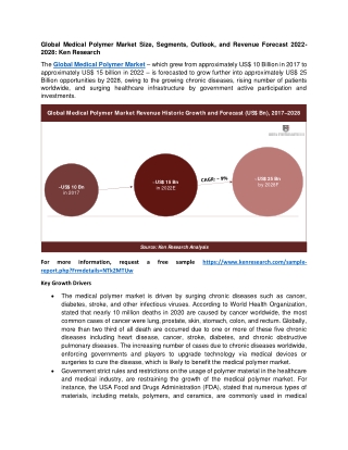 Global Medical Polymer Market Size, Segments, Outlook, and Revenue Forecast 2022-2028