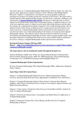 Computed Radiography Market