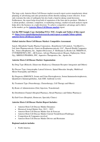 Anterior Horn Cell Disease Market