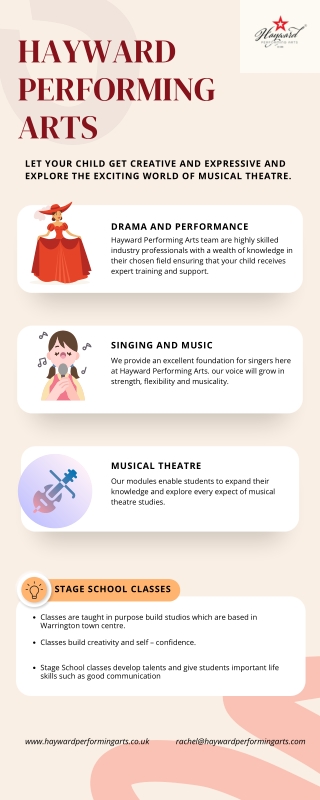 Dance Classes Cheshire