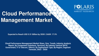 Cloud Performance Management Market