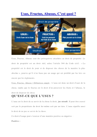 Usus, Fructus, Abusus | Définition