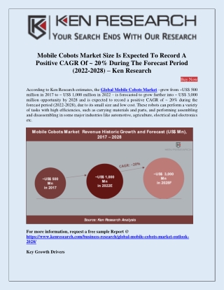 Mobile Cobots Component Suppliers - Ken Research