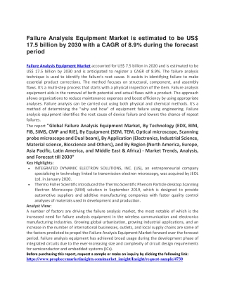 Failure Analysis Equipment Market