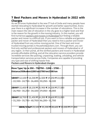 7 Best Packers and Movers in Hyderabad in 2022 with Charges  (1)