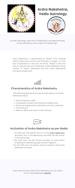 Ardra Nakshatra Vedic Astrology India