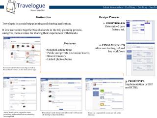 Motivation Travelogue is a social trip planning and sharing application.