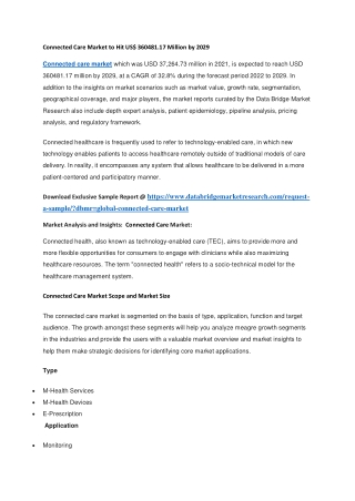 Connected Care Market to Hit US 360481.17 Million by 2029