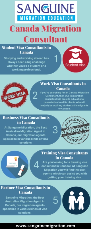 Canada Migration Consultant _ Australian Migration Agent In Canada (1) (1)