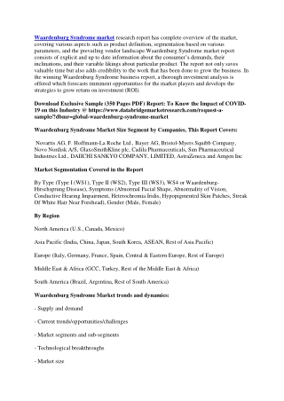 Waardenburg Syndrome Market