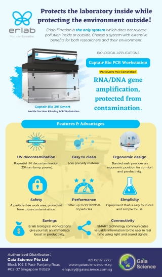 Captair Bio 391 Smart Mobile Ductless Filtering PCR Workstation