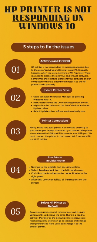 HP Printer is Not Responding on Windows 10