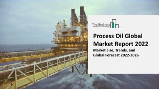 Process Oil Market