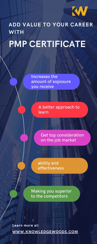 Add Value To Your Career With PMP Certification | Knowledgewoods
