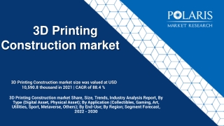 3D Printing Construction market