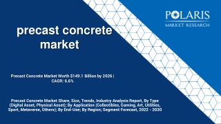 Precast Concrete Market