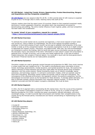 UV LED Market Analysis By Types, New Technologies, Applications