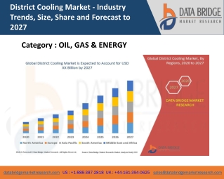 District Cooling Market