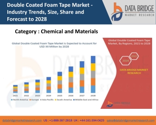 Double Coated Foam Tape Market