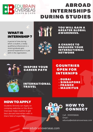 Edu Brain Overseas