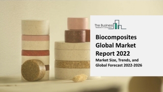 Biocomposites Market