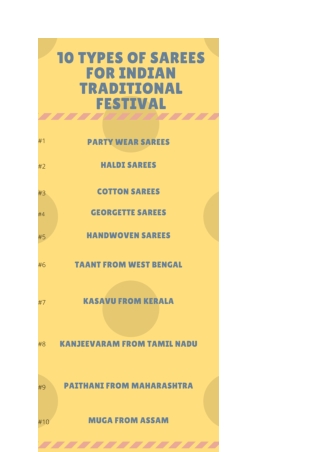 10 Types Of Sarees For Indian Traditional Festival