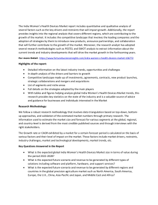 The India Women Health Devvice Market