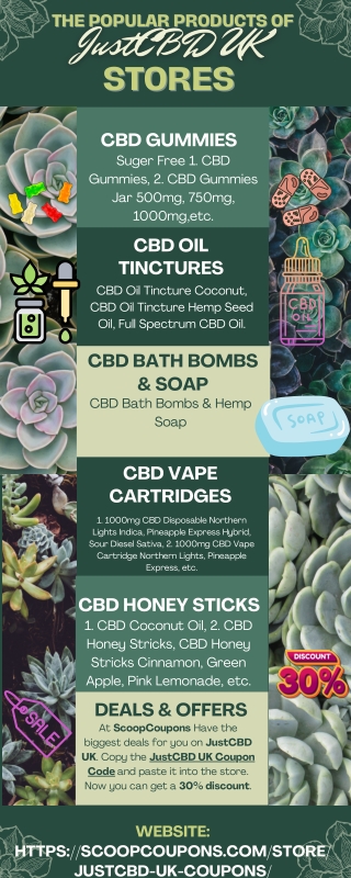 The Popular Product of Just CBD UK Stores