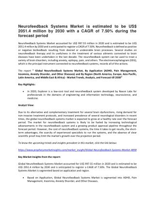 Neurofeedback Systems Market