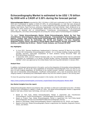 Echocardiography Market