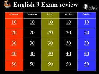 English 9 Exam review
