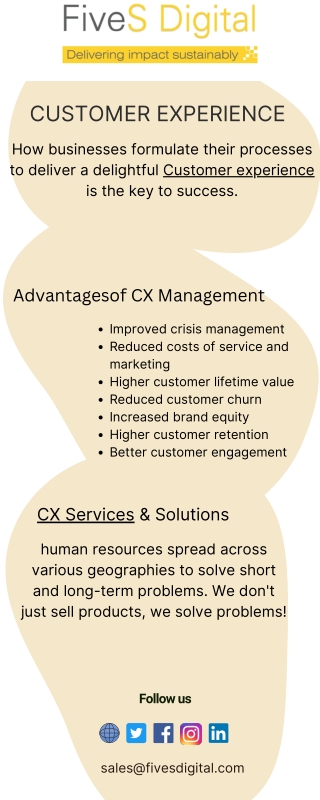 CX Management services & solutions