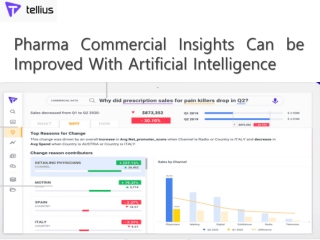 Pharma Commercial Insights Can be Improved With Artificial Intelligence