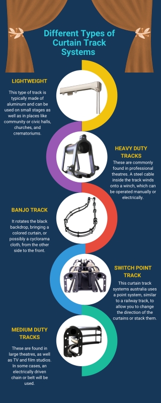 Different Types of Theatre Curtain Track System