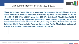 Agricultural Tractors Market Trends and Forecast 2022-2029