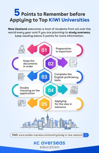 5 Points to Remember before Applying to Top KIWI Universities