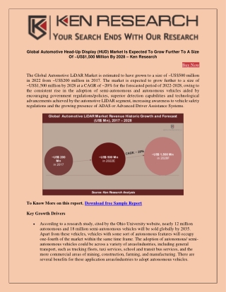 Global Automotive LIDAR Industry - Ken Research