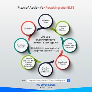 Plan of Action for Retaking the IELTS