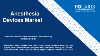Anesthesia Devices Market Share, Size, Trends, Industry Analysis Report
