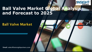 Ball Valve Market Size PPT